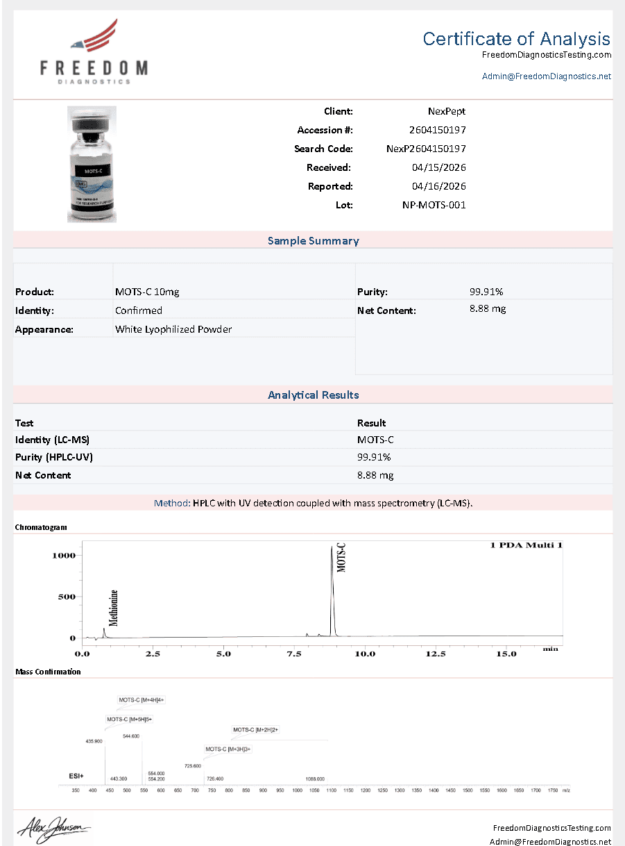 Third-party COA testing for research peptides in Canada